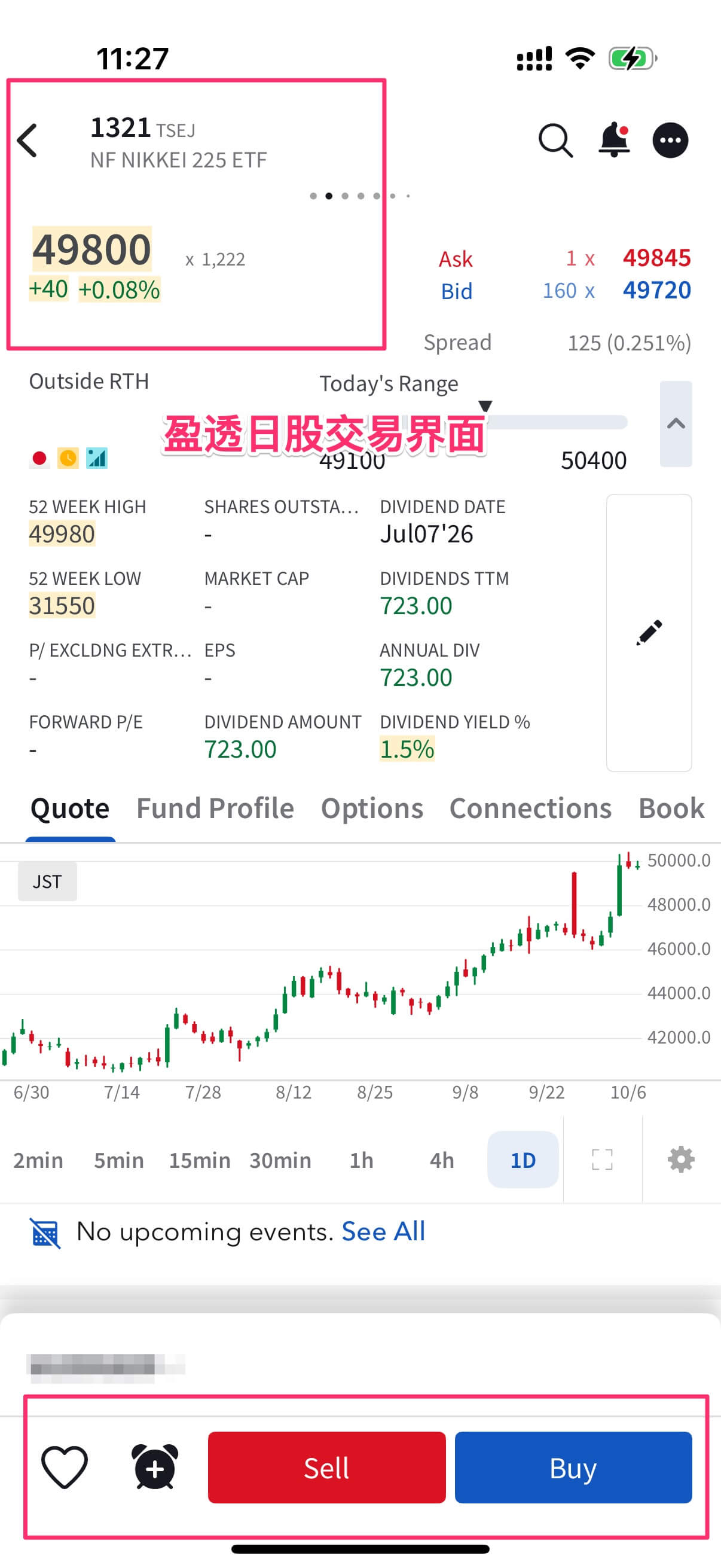 ibkr-japan-trading