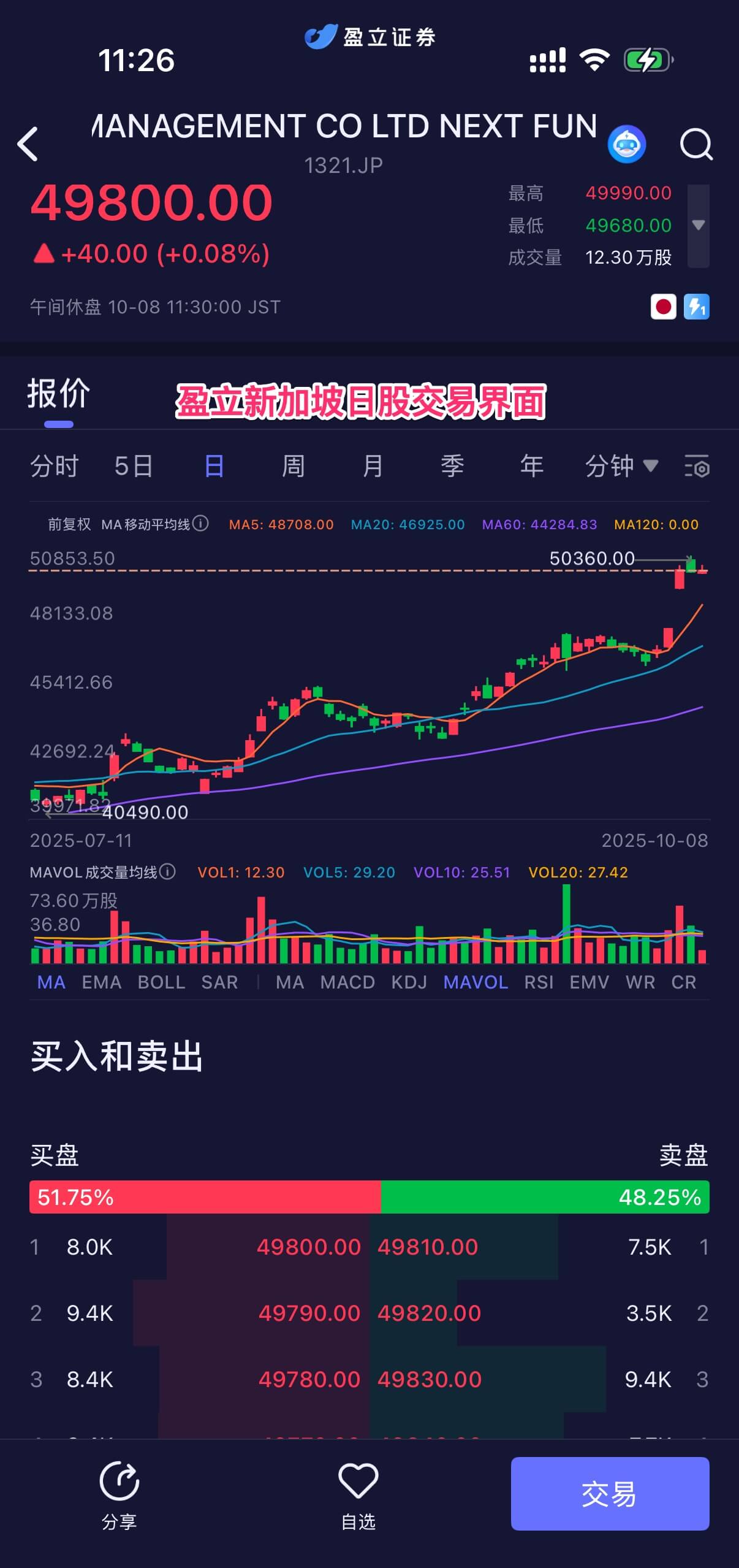 usmart-sg-japan-trading