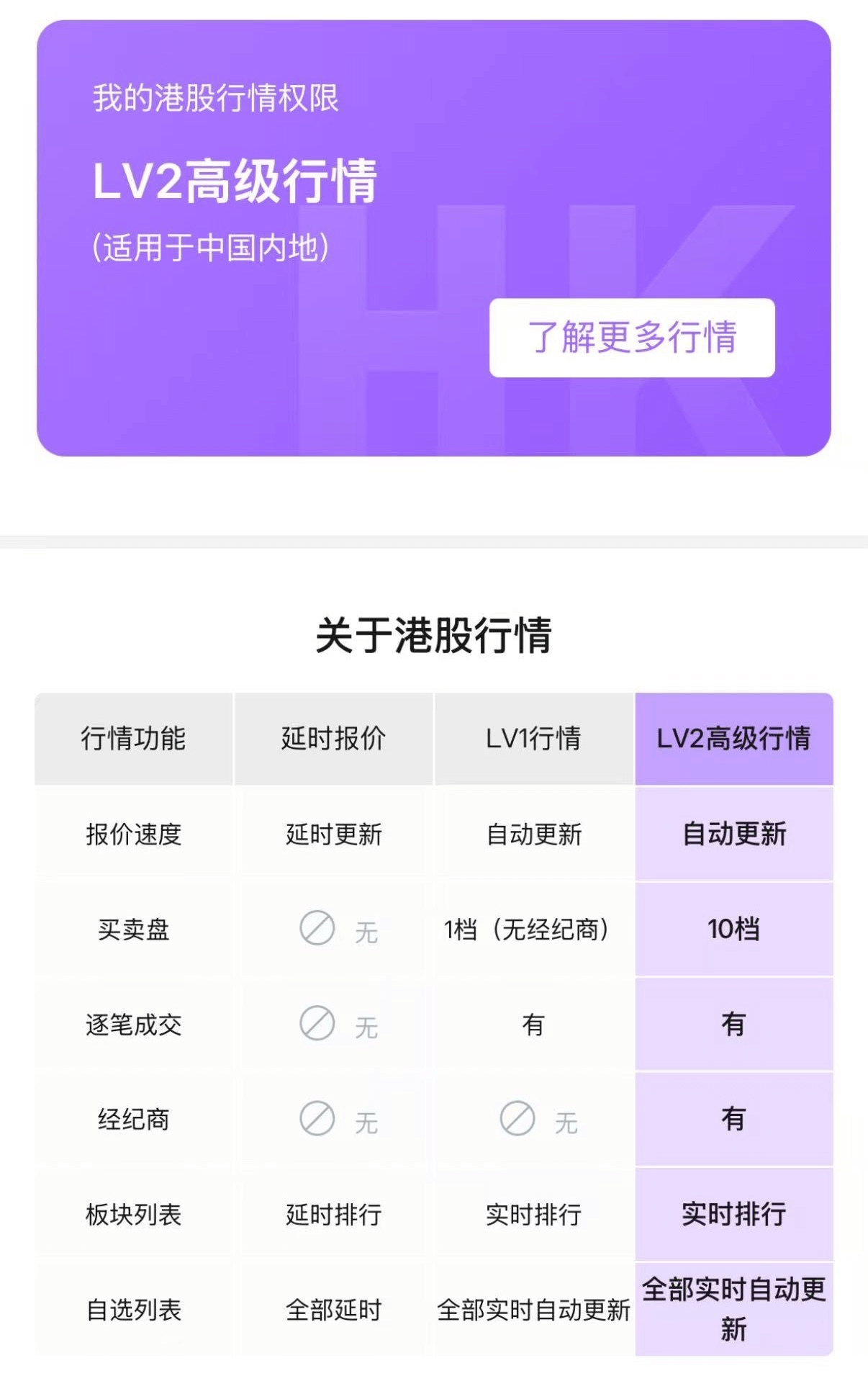 usmart-hk-market-data